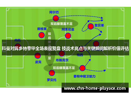 科曼对阵多特意甲全场表现复盘 技战术亮点与关键瞬间解析价值评估 科曼对阵多特意甲全场表现复盘 技战术亮点与关键瞬间解析价值评估