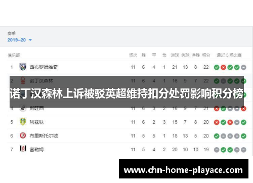 诺丁汉森林上诉被驳英超维持扣分处罚影响积分榜 诺丁汉森林上诉被驳英超维持扣分处罚影响积分榜
