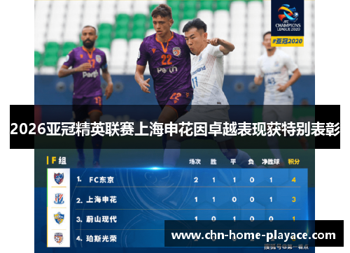 2026亚冠精英联赛上海申花因卓越表现获特别表彰 2026亚冠精英联赛上海申花因卓越表现获特别表彰