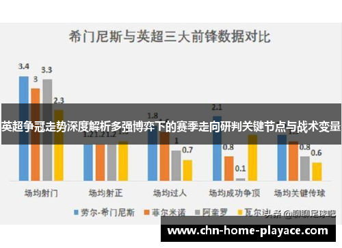 英超争冠走势深度解析多强博弈下的赛季走向研判关键节点与战术变量